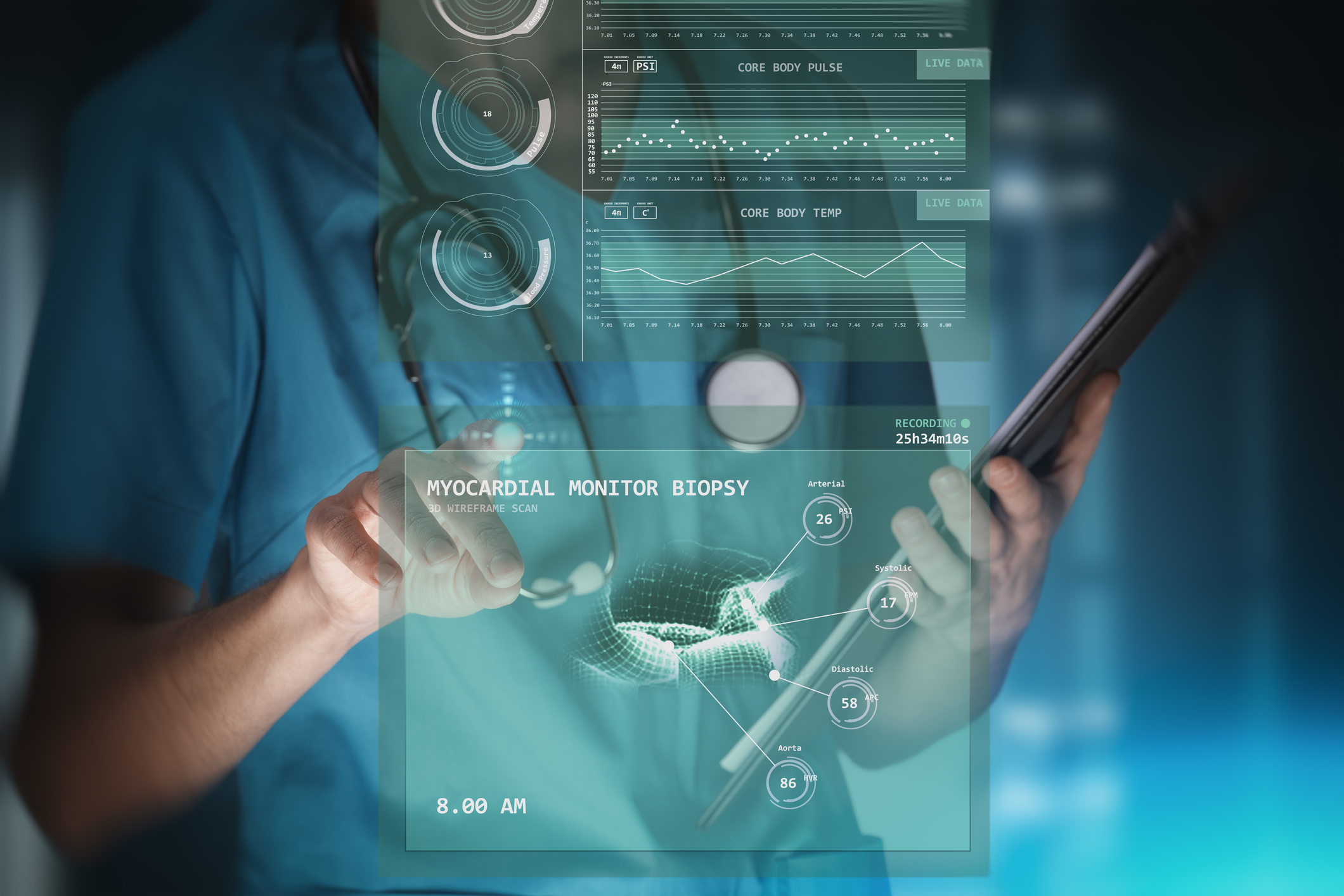 healthcare report