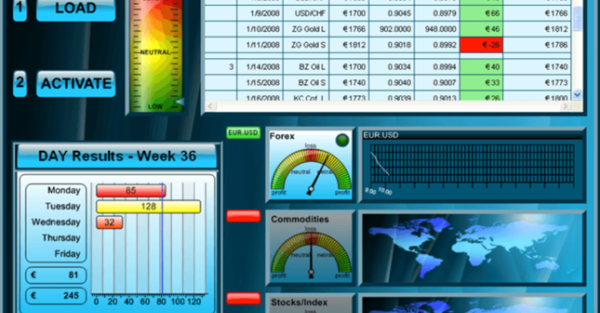 school dashboard